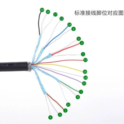 Ugreen UG2031520315TK Đầu HDMI âm tường bắt vít cao cấp - HÀNG CHÍNH HÃNG