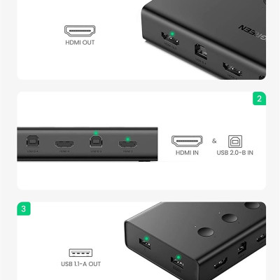 Ugreen UG70439CM293TK 4k 60hz KVM 4 pc dùng 1 màn hình bộ chuyển tín hiệu Switch USB - HDMI - HÀNG CHÍNH HÃNG