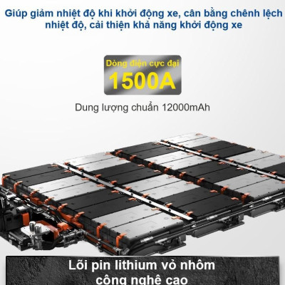Bộ kích bình ô tô 750A - 1500A chuyên dụng  có đèn pin Michelin 4165ML
