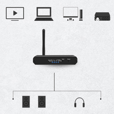 SOAIY Bộ Thu Phát Bluetooth 5.0 Giải Mã Bluetooth D09 (Hỗ Trợ Cổng Optical) - Hàng Nhập Khẩu