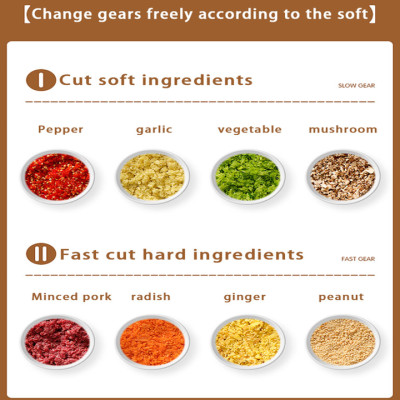 Máy xay thịt, rau củ quả thương hiệu DSP KM4045 - Công suất 350W - HÀNG NHẬP KHẨU