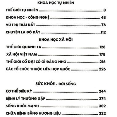 Hỏi Đáp Về Mọi Chuyện - Khoa Học Tự Nhiên, Khoa Học Xã Hội, Sức Khỏe - Đời Sống - HNB
