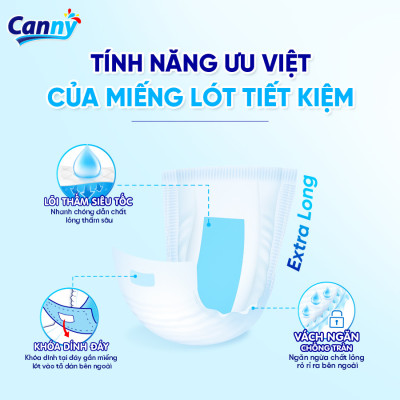 Miếng Lót Tiết Kiệm/ Lót Bổ Sung Canny - Mặc Cùng Tã Dán/Tã Quần Cho Người Lớn (20 miếng/gói)
