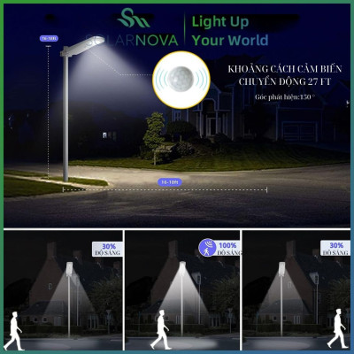 Đèn đường năng lượng mặt trời ngoài trời, Đèn LED chiếu sáng sân từ hoàng hôn đến bình minh với cảm biến chuyển động, Điều khiển từ xa, Ánh sáng ban ngày 6500K 2500lm, Chống nước theo tiêu chuẩn IP65, Đèn góc rộng cho đường lái xe, bãi đỗ xe