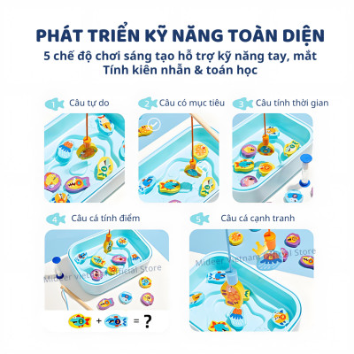 Đồ chơi câu cá nam châm bằng gỗ Mideer  Magnetic Fishing Toy cho bé