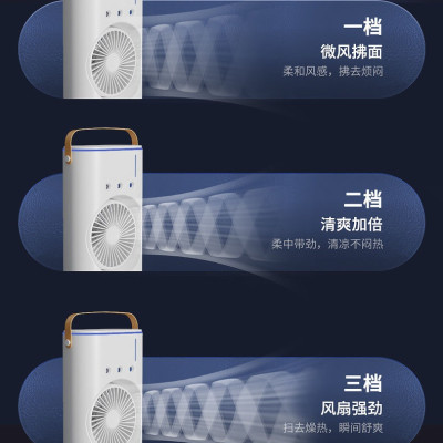Quạt phun sương tích điện Youpin AQUA BREEZE, 2 lồng quạt, có đèn LED, bình nước lớn có thể thêm đá, xoay tốc năng 90° làm mát rộng, pin dung lượng lớn - Hàng nhập khẩu