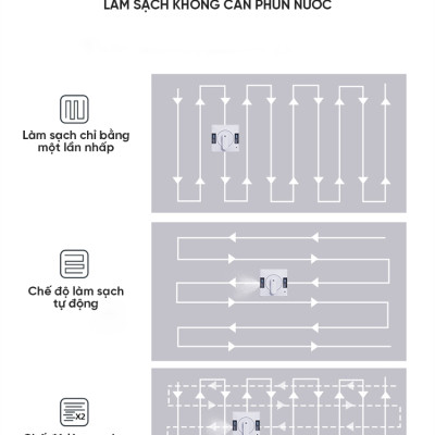 Robot lau kính TAHAWA TH-YW509 máy lau kính thông minh, robot lau kiếng tự phun nước -Phun nước 2 chiều - Bảo hành chính hãng 24 tháng - 1 đổi 1 trong 30 ngày - Hàng nhập khẩu chính hãng