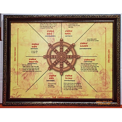 Tranh in dầu – Bát Chánh Đạo