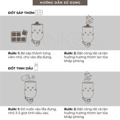 Đèn khuếch tán hương thơm Yankee Candle - Modern Cottage