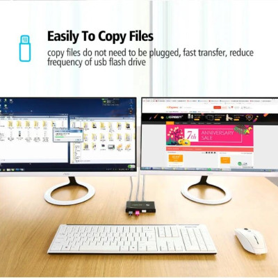 Ugreen UG30767US216TK Bộ chuyển mạch USB 2.0 gộp 4 thiết bị vào 2 máy tính cao cấp - HÀNG CHÍNH HÃNG