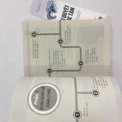 Combo 2 cuốn: Bí Quyết Đọc Tâm - Thấu Hiểu Người Khác Chỉ Trong Giây Lát + Thông Điệp Từ Những Biểu Cảm Và Ngôn Ngữ Cơ Thể + Sức Mạnh Của Những Thay Đổi Tâm Lý Tinh Tế (có bookmark)