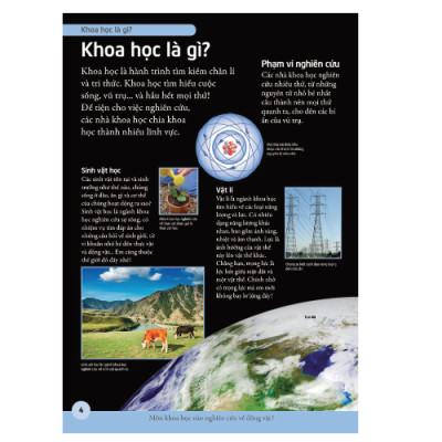 Bách Khoa Cho Trẻ Em - Bách Khoa Khoa Học  (ĐA)