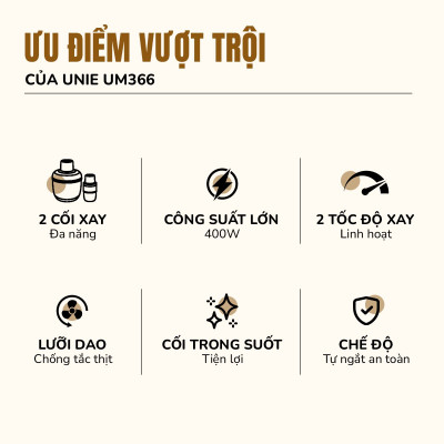 Máy xay thịt UNIE UM366, công suất 400W, 2 cối thủy tinh tiện lợi, động cơ đồng cao cấp;  xay thịt, đánh ruốc, bóc tỏi tiện lợi; hàng chính hãng bảo hành 12 tháng