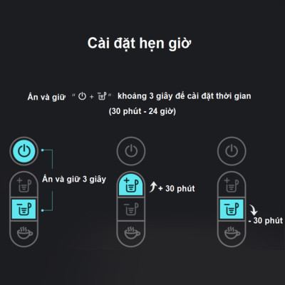 Máy pha cà phê 4 trong 1, Espresso, Viên Nén Nespresso, Nescafe Dolcegusto, Kcup Thương hiệu Mỹ cao cấp HiBREW - H6. Hàng chính hãng