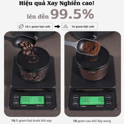 Máy xay hạt cà phê Espresso tự động tích hợp 31 chế độ xay thương hiệu Mỹ cao cấp HiBREW G3A - Hàng Nhập Khẩu