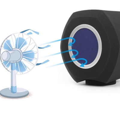 SOAIY Màn Chắn Lọc Âm Giảm Tiếng Ồn, Lọc Tạp Âm Cho Phòng Thu F3 - Hàng Nhập Khẩu