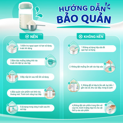 Sữa bột Nestlé NAN OPTIPRO PLUS 4 1500g/lon với 5HMO Giúp tiêu hóa tốt