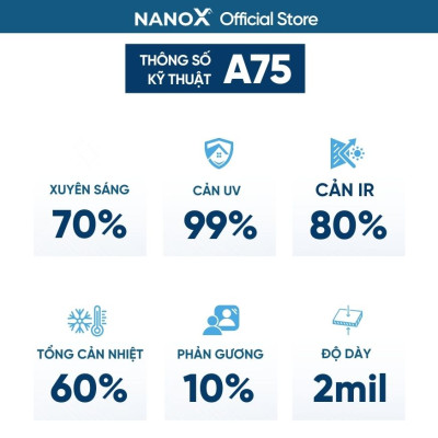 Phim cách nhiệt cửa kính NanoX A75 trong suốt chống nắng cho nhà ở & văn phòng