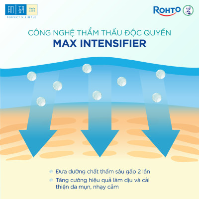 Mặt nạ tinh chất làm dịu và cải thiện da mụn, nhạy cảm cao cấp Hada Labo Premium Pore Care Serum Mask (23g/miếng)