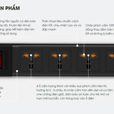 Ổ cắm Rạng Đông OC02 4C/5M/10A đa năng, chống giật công suất 2500W dây dài 5 mét - Hàng chính hãng