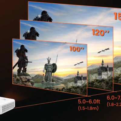 Máy chiếu 4K 4LED BenQ X500i Hàng chính hãng - ZAMACO AUDIO