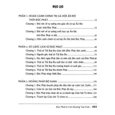 Đức Phật Và Con Đường Tuệ Giác