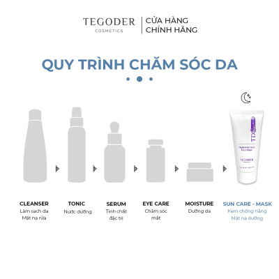 Mặt nạ Hyaluronic Acid cấp ẩm sâu, phục hồi da Tegoder Hyaluronic Acid face mask 50 ml mã 1081