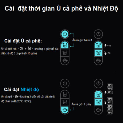 Máy pha cà phê 4 trong 1, Espresso, Viên Nén Nespresso, Nescafe Dolcegusto, Kcup HiBREW H6 - Hàng Chính Hãng