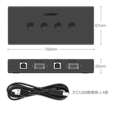 Ugreen UG50280CM154TK 1.5M màu Đen Bộ chuyển mạch KVM gộp 4 thiết bị vào 1 màn hình hỗ trợ 3 cổng USB - HÀNG CHÍNH HÃNG