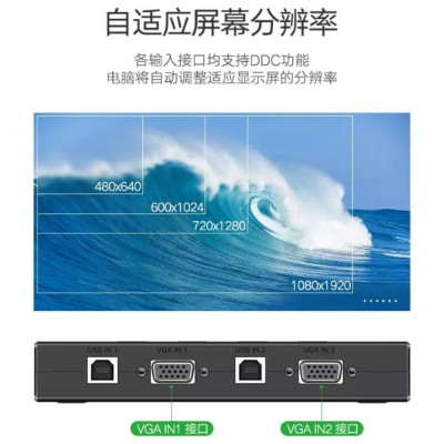 Ugreen UG50280CM154TK 1.5M màu Đen Bộ chuyển mạch KVM gộp 4 thiết bị vào 1 màn hình hỗ trợ 3 cổng USB - HÀNG CHÍNH HÃNG