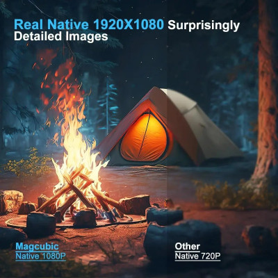 Máy chiếu android có điều khiển cử chỉ và giọng nói tiếng việt, Bluetooth, loa, kết nối màng hình điện thoại, Wifi kép 2 băng tần, cài sẵn ứng dụng tivi truyền hình cáp bóng đá và phim HD miễn phí vĩnh viễn - Hàng Nhập Khẩu