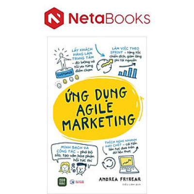 Ứng Dụng Agile Marketing