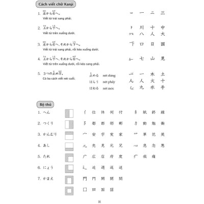 Sách - 15 Phút Luyện Kanji Mỗi Ngày - Vol 1