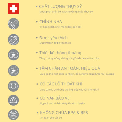 Ty ngậm Medela Baby Pacifier Original - vỉ 2 chiếc, Mới 100% - Hoàn hảo để sử dụng hàng ngày - không chứa BPA