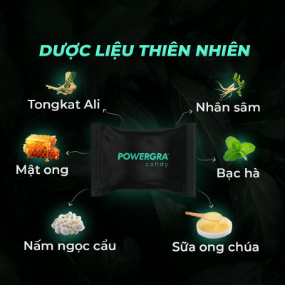 Kẹo bạc hà hỗ trợ nam giới Powergra Mint Energy - 1 viên