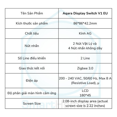Công tắc thông minh Aqara Display Switch V1 EU WS-K02D, tích hợp cảm biến hiện diện, kết nối Zigbee