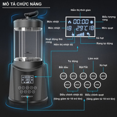 Máy rang hạt cà phê công nghệ gia nhiệt không khí chuyên nghiệp. Thương hiệu Mỹ cao cấp Cafemasy SCR-306. Hàng chính hãng