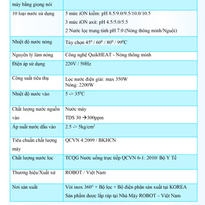 Máy Lọc Nước Điện Giải Ion Kiềm ROBOT IonSmart 510 Nóng Thông Minh Tạo 10 Loại Nước Sử Dụng - Hàng Chính Hãng