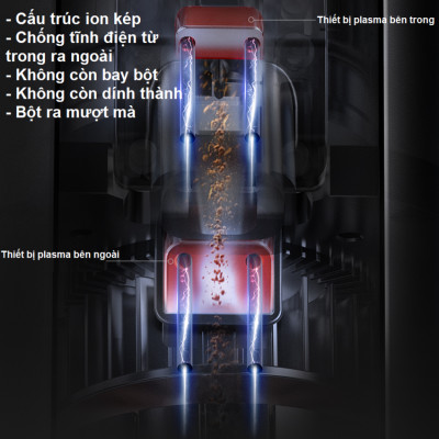 Máy xay hạt cà phê chuyên nghiệp Single Dose, 150 cấp độ xay vô cấp. Thương hiệu Mỹ cao cấp HiBREW - G10. HÀNG CHÍNH HÃNG