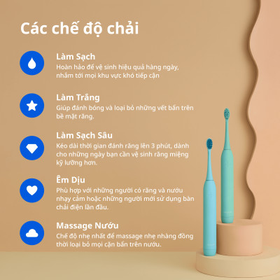 [Chính Hãng] Bàn Chải Đánh Răng Điện Zenyum Sonic MỚi 2.0 - Màu Đen Matte - Công Nghệ Singapore