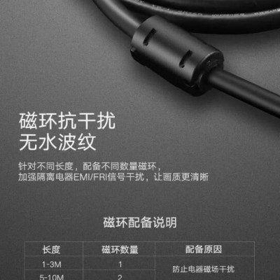 Ugreen UG11604DV101TK 2M màu Đen Cáp tín hiệu DVI 24 + 1 - HÀNG CHÍNH HÃNG