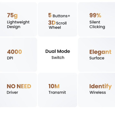 Ugreen UG15805MU101TK 4000DPI Bluetooth 6 nút điều chỉnh kiểu dáng Công thái học Màu Trắng Chuột không dây + BT Không kèm Pin AA - HÀNG CHÍNH HÃNG