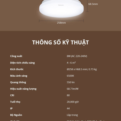 Đèn ốp trần nổi Panasonic Simple Ceiling 1G Loại đổi màu Công suất (12W,18W)