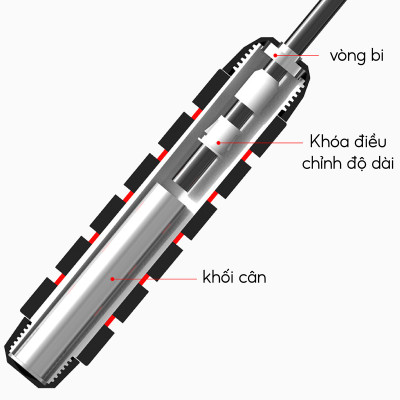 Combo Dây nhảy thể lực lõi thép và kìm bóp tay máy đếm tập gym tại nhà tăng cơ hiệu quả