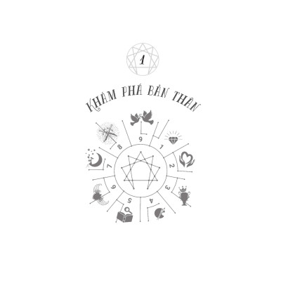 Khám Phá Biểu Đồ Thấu Cảm