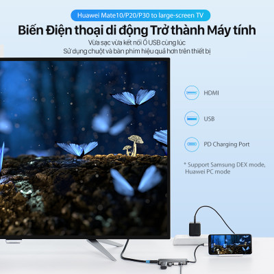 Cáp chuyển đổi Type-C sang HDMI + 3 cổng USB 3.0 + Type-C PD  Vention CNBHB - hàng chính hãng