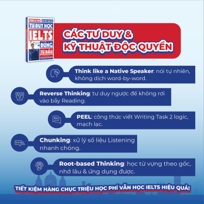 Sách - Tư Duy Học IELTS Đúng Từ Đầu - Nền Tảng Chiến Lược Cho Hành Trình Chinh Phục Tiếng Anh
