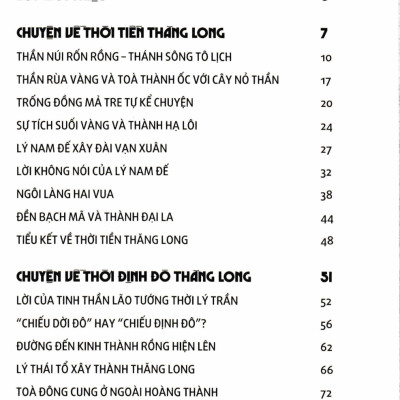 Ngàn Xưa Thăng Long - HNB