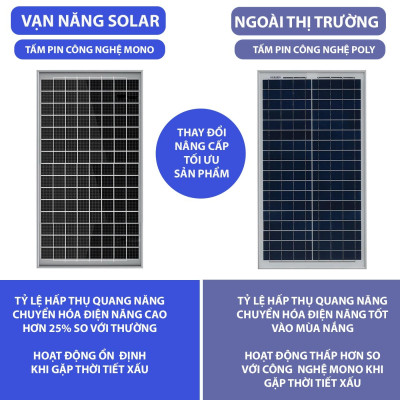 Đèn Ánh Sao Vạn Năng Solar 200W