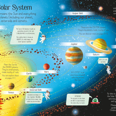 Sách tương tác thiếu nhi tiếng Anh: See inside the Solar System
